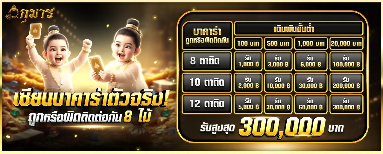 คาสิโนออนไลน์ โปรโมชั่นแทง บาคาร่า ผิด/ถูก ติดกัน รับเครดิตฟรี 300