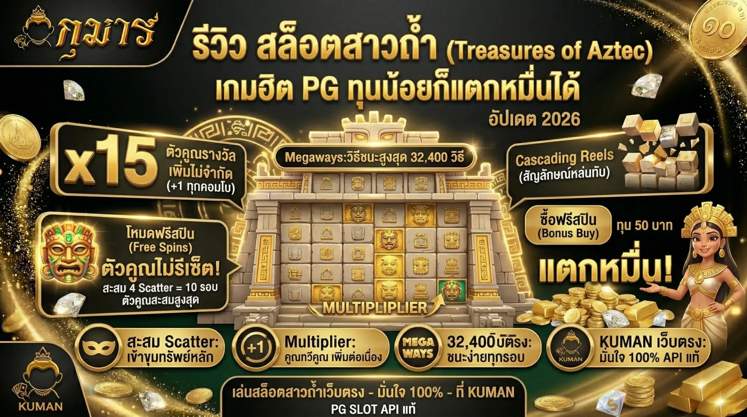 รีวิว สล็อตสาวถ้ำ เกมฮิต PG ทุนน้อยแตกหนัก