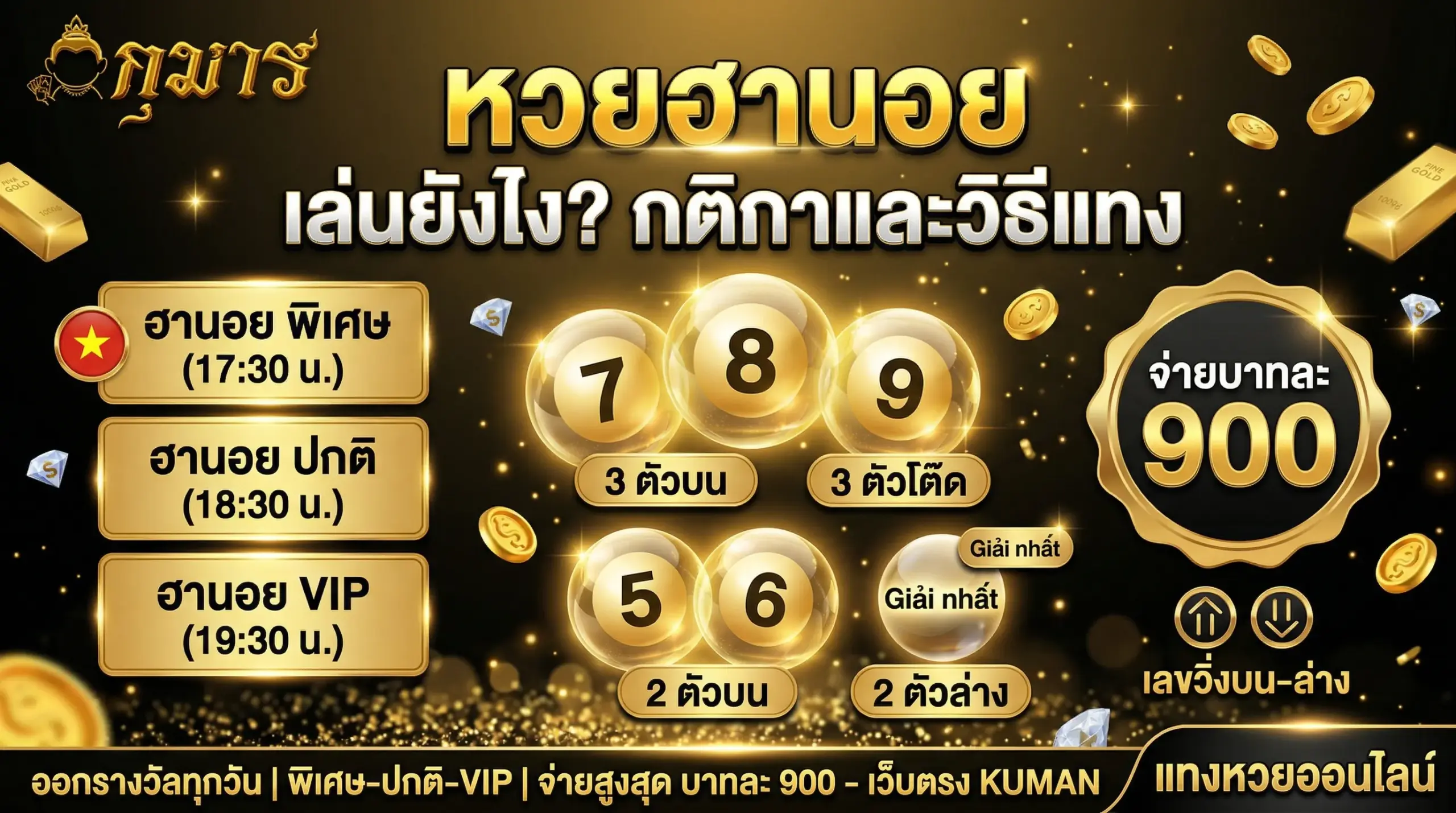 หวยฮานอย เล่นยังไง กติกา และวิธีแทง